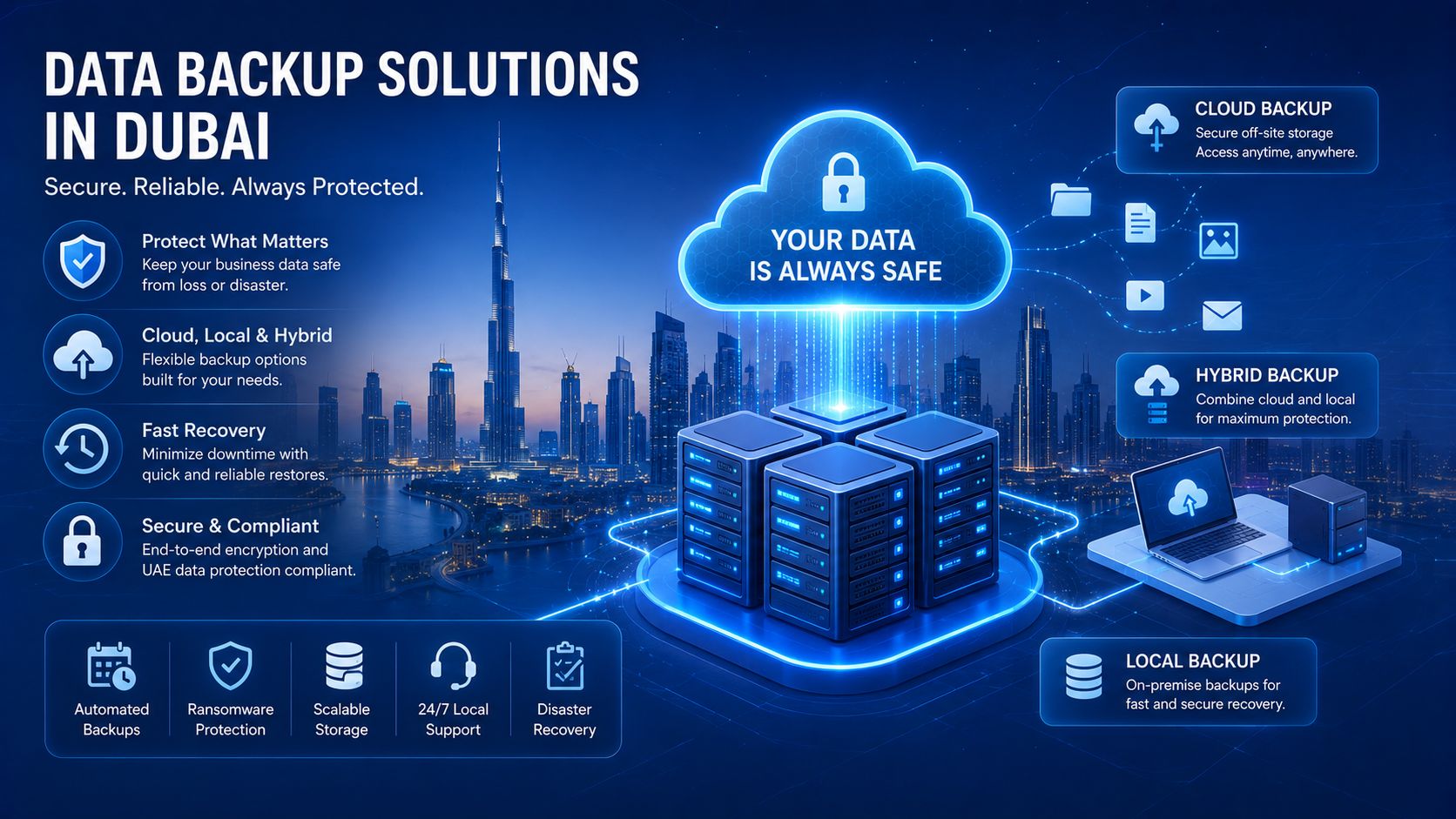Data Backup Solutions in Dubai: A Complete Guide for Businesses